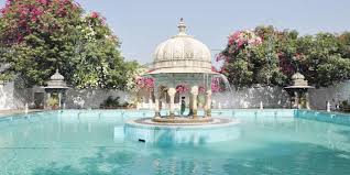 Top Places Of Udaipur