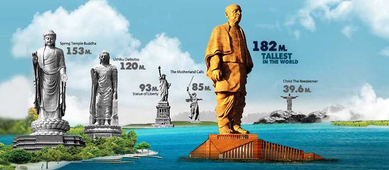 Statue Unity Gujarat