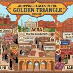 Shopping Places in Golden Triangle Tour