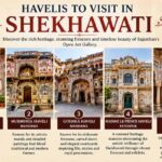 Top 5 Havelis to Visit in Shekhawati