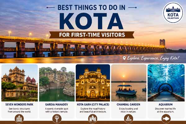 Best Things to Do in Kota for First-Time Visitors