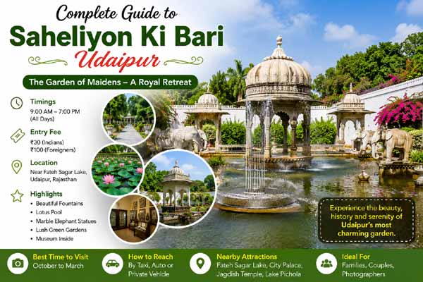 Complete Guide to Saheliyon Ki Bari Udaipur