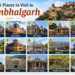 Top 15 Places to Visit in Kumbhalgarh Top 15 Places to Visit in Kumbhalgarh
