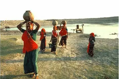 Climate of Rajasthan