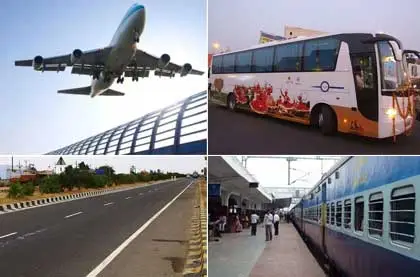 Transportation in Rajasthan