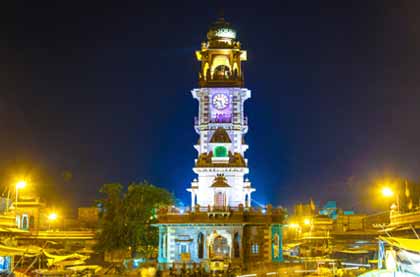 Places to See in Jodhpur